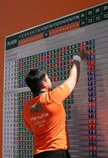 fb体育在线官网-全国极限轮滑锦标赛挑战选手动作极限，中国极限轮滑第一人视频